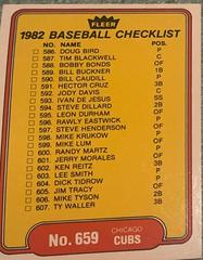 Checklist 586-627 #659 Baseball Cards 1982 Fleer Prices