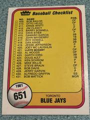 Checklist 409-458 #651 Baseball Cards 1981 Fleer Prices