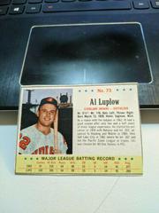 Al Luplow [Hand Cut] #73 Baseball Cards 1963 Post Cereal Prices