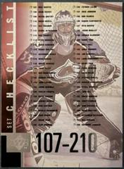 Checklist #107-210 [Patrick Roy] #210 Hockey Cards 1997 Upper Deck Prices