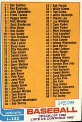 Checklist 1-132 Baseball Cards 1982 O Pee Chee Prices