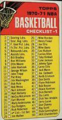 Checklist 1-110 #24 Basketball Cards 1970 Topps Prices