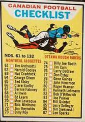 Checklist #61-132 #132 Football Cards 1965 Topps CFL Prices
