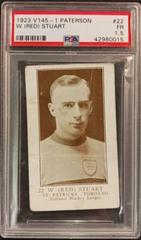 W Red Stuart Hockey Cards 1923 V145-1 Paterson Prices