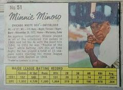 Minnie Minoso [Hand Cut] #51 Baseball Cards 1962 Jell O Prices