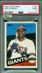 Dusty Baker #165 Baseball Cards 1985 Topps Mini Prices