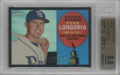 Evan Longoria #C90 Baseball Cards 2009 Topps Heritage Chrome Prices