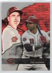 Joey Votto [Class 2 Red] #27 Baseball Cards 2020 Topps Gold Label Prices