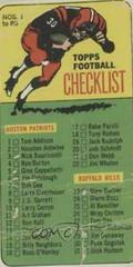 Checklist 1-88 Football Cards 1965 Topps Prices