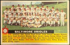 Orioles Team [No Date, Name Center White Back] #100 Baseball Cards 1956 Topps Prices
