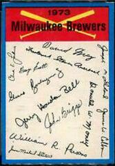 Milwaukee Brewers Baseball Cards 1973 O Pee Chee Team Checklists Prices