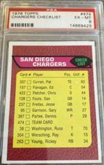 Chargers Checklist #474 Football Cards 1976 Topps Prices