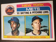 Hubie Brooks, Mike Scott #246 Baseball Cards 1982 Topps Prices
