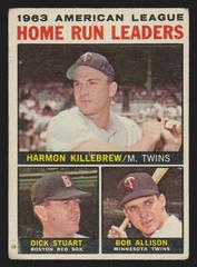 AL Home Run Leaders [Killebrew, Stuart, Allison] Baseball Cards 1964 Topps Prices