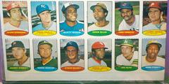 Dusty Baker Baseball Cards 1974 Topps Stamps Prices