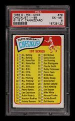 Checklist 1-88 [61 Is C. Cannizzaro] #79 Baseball Cards 1965 O Pee Chee Prices