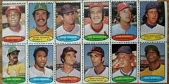 Dave Winfield Baseball Cards 1974 Topps Stamps Prices