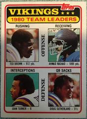 Vikings Team Leader [Checklist] Football Cards 1981 Topps Prices