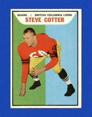 Steve Cotter Football Cards 1965 Topps CFL Prices
