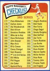 Checklist 3 Baseball Cards 1965 O Pee Chee Prices