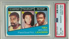 NBA FG Pct. Leaders #173 Basketball Cards 1972 Topps Prices