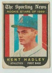 Kent Hadley #127 Baseball Cards 1959 Venezuela Topps Prices