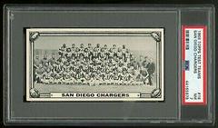 San Diego Chargers Football Cards 1968 Topps Test Teams Prices
