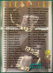 CHECKLIST Baseball Cards 1996 Studio Prices