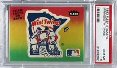 Minnesota Twins Baseball Cards 1983 Fleer Stickers Prices