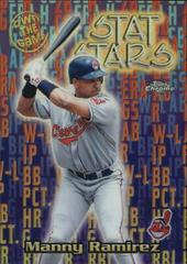 Manny Ramirez [Refractor] #OTG4 Baseball Cards 2000 Topps Chrome Own the Game Prices
