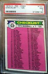 Checklist 1-125 #121 Baseball Cards 1979 O Pee Chee Prices