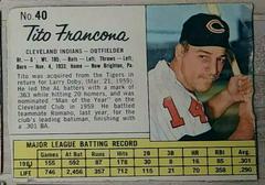 Tito Francona [Hand Cut] #40 Baseball Cards 1962 Jell O Prices