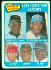 NL Home Run Leaders Baseball Cards 1965 Topps Prices