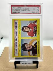 Power Play Leaders [P. Esposito, R. MacLeish] Hockey Cards 1973 Topps Prices