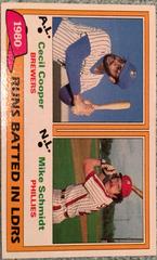 RBI Leaders [C. Cooper, M. Schmidt] Baseball Cards 1981 Topps Prices