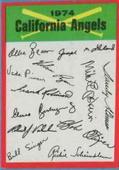 California Angels Baseball Cards 1974 Topps Team Checklist Prices