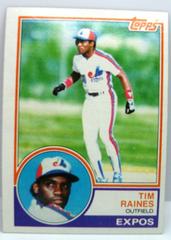 Tim Raines #595 Baseball Cards 1983 Topps Prices