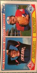 E. R. A. Leaders [R. Sutcliffe, S. Rogers] #707 Baseball Cards 1983 Topps Prices