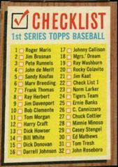 Checklist 1-88 [#33 88 on Back] #22 Baseball Cards 1962 Topps Prices