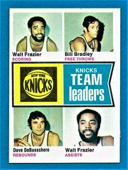 New York Knicks Team Leaders Basketball Cards 1974 Topps Prices
