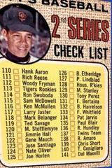 Checklist 110-196 #107 Baseball Cards 1968 O Pee Chee Prices