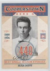 Hugh Duffy #7 Baseball Cards 2013 Panini Cooperstown Numbers Game Prices
