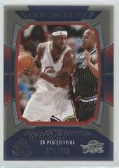 LeBron James #158 Basketball Cards 2004 SP Game Used Prices