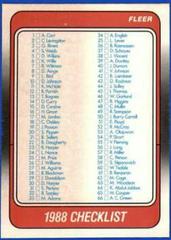 Checklist 1-132 Basketball Cards 1988 Fleer Prices