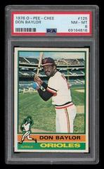 Don Baylor Baseball Cards 1976 O Pee Chee Prices
