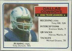 Tony Dorsett [Cowboys Team Leaders] Football Cards 1983 Topps Prices