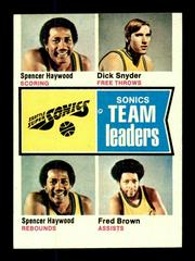 Seattle Supersonics Team Leaders Basketball Cards 1974 Topps Prices
