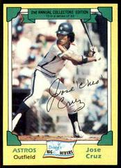 Jose Cruz Baseball Cards 1982 Topps Drake's Big Hitters Prices