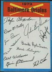 Baltimore Orioles Baseball Cards 1973 Topps Team Checklist Prices