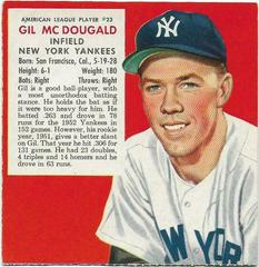 Gil McDougald Baseball Cards 1953 Red Man Tobacco Prices